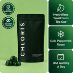CHLORIS chlorophyll gummies: 30-day money-back, discreet pouch, neutralizes smell from the gut, cold peppermint, one gummy a day