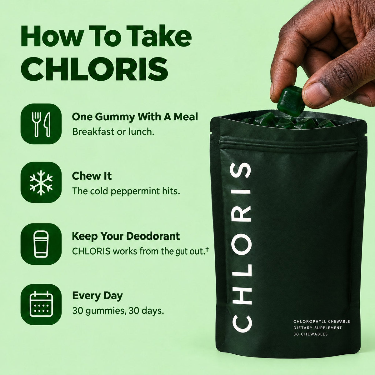 How to take CHLORIS: one gummy with a meal